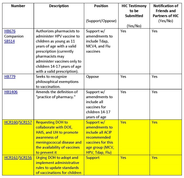 2017 Legislative Priorities (4-12-2017)