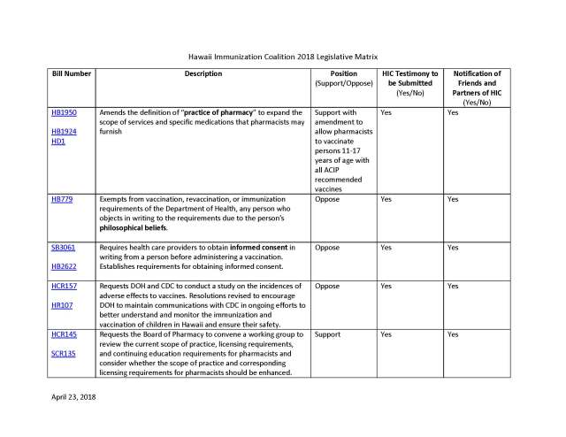 2018 Legislative Matrix webformat