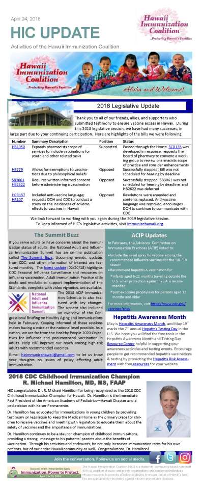 HIC Update Apr 2018 FINAL